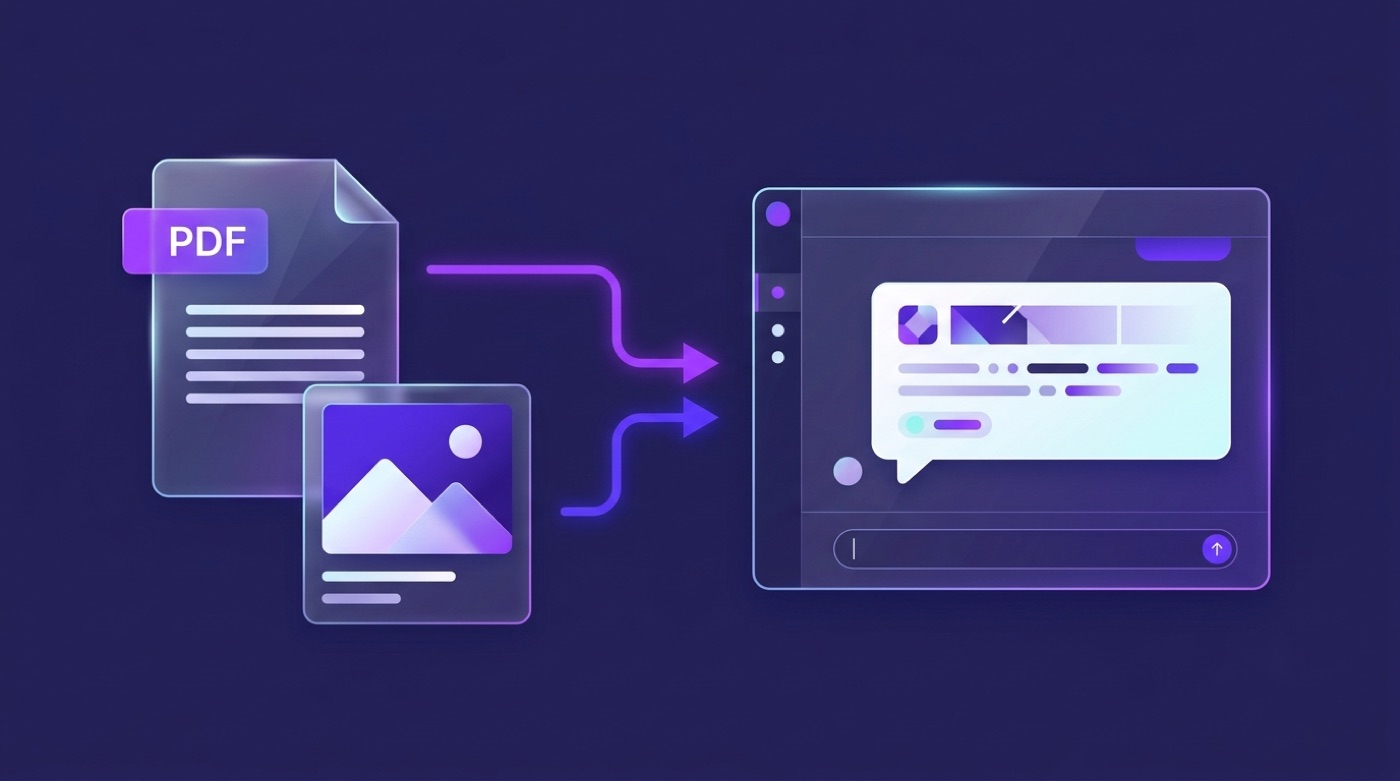 A PDF and an image thumbnail flowing into a chat panel via arrows