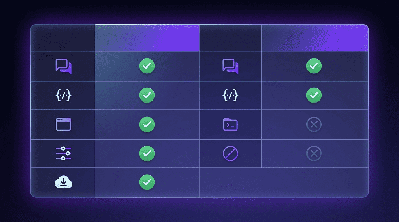 Access and deployment matrix comparing Qwen and Claude across hosted chat, API, self-hosting, fine-tuning and offline use, with check marks and crosses